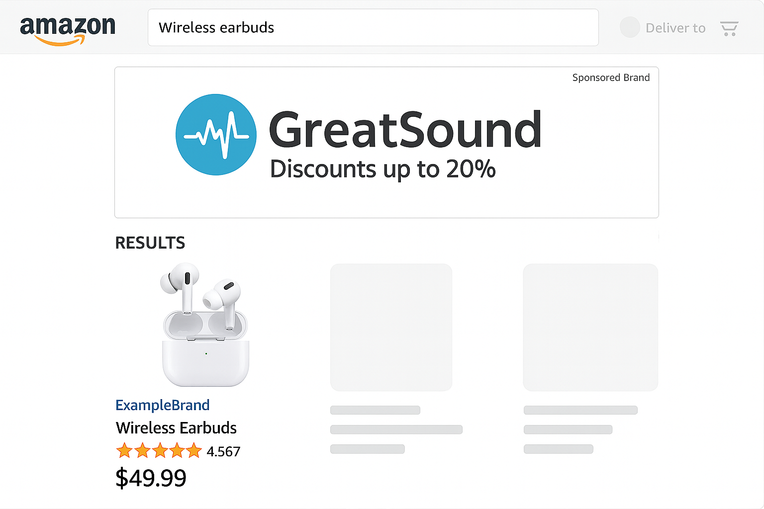 exemple amazon sponsored brand